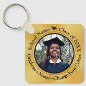 Feestgunsten voor Afstuderen. Afstuderen Sleutelha Sleutelhanger (Voorkant)