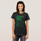 Feit over voeding van gestoofde steak Thanksgiving T-shirt (Voorkant volledig)