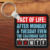 Feit van het Leven Kalender Zegt WTF Humor Sleutelhanger (Voorkant)