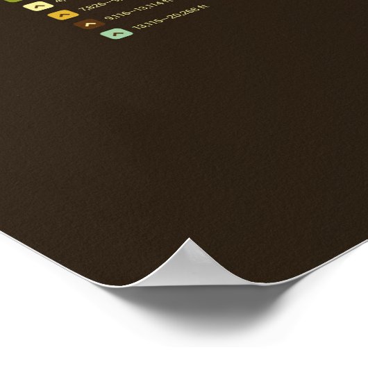 Feiten en cijfers over Amerikaanse nationale parke Poster (Hoek)