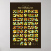 Feiten en cijfers over Amerikaanse nationale parke Poster (Voorkant)