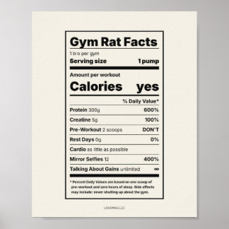 Feiten over gymratten - Grappig poster met voeding
