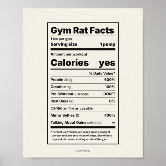 Feiten over gymratten - Grappig poster met voeding (Voorkant)