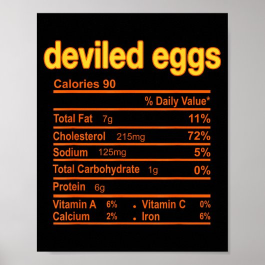 Feiten over voeding van gekruide eieren Funny Than Poster (Voorkant)