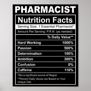 Feiten over voeding voor apothekers - grappige apo poster
