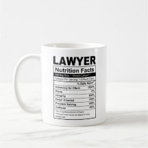 Feiten van de Lawyer Gift Nutrition