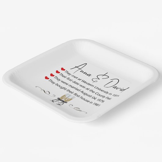 Feiten van de Partij van de Jubileum Papieren Bordje (Gebogen)