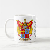 Feliciano, de oorsprong, de betekenis en de rest koffiemok (Links)