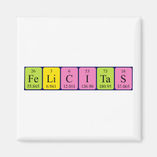 Felicitas periodieke lijstnaam magnet