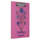 Felicity's  klembord (Rechts)