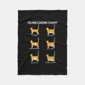 Feline Chonk Chart Funny Cat Scale Meme Cat Dad Fleece Deken (Voorkant)