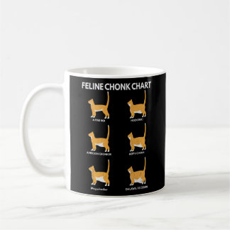 Feline Chonk Chart Funny Cat Scale Meme Cat Dad Koffiemok