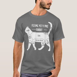 Feline Petting Chart Cat Apparel T-shirt