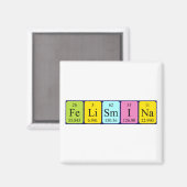 Felismina periodieke handelsnaam magnet (Voorkant / Achterkant)