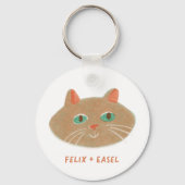 Felix + Easel Sleutelhanger (Achterkant)