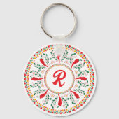 Feliz Navidad Red Chili Pepper Sleutelhanger (Achterkant)