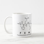 Fem peptide name mok (Links)