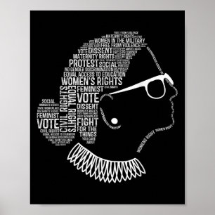 Feminisme Citaten Feministische Vrouwenrechten  Poster