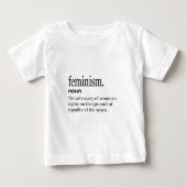 feminisme definitie (Voorkant)