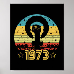 Feminist Roe V Wade Rights 1973 Poster