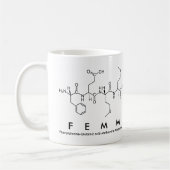 Femm peptide name mok (Links)
