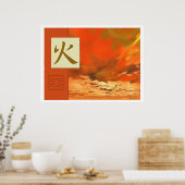 Feng Shui: Bagua-Afbeeldingen: Vuurlandschap Poster (Keuken)