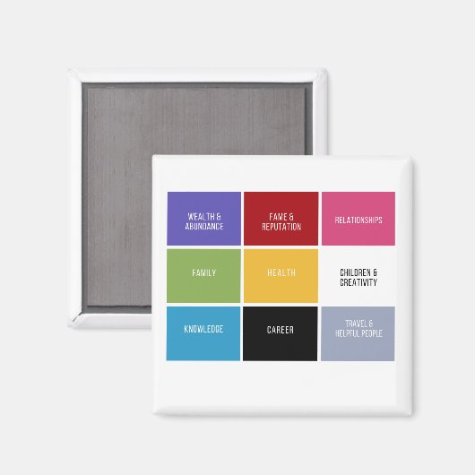 Feng Shui Bagua Magnet (Voorkant / Achterkant)