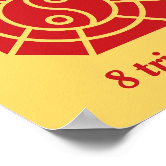 Feng Shui - Bagua Red Poster (Hoek)