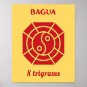 Feng Shui - Bagua Red Poster (Voorkant)