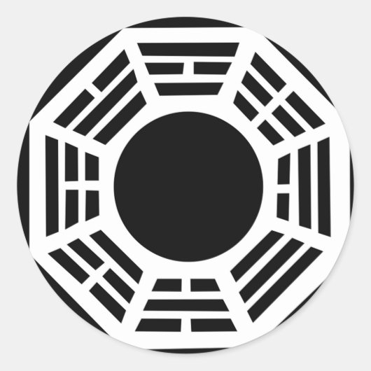 Feng shui bescherming, baguia spiegel, tai chi, en ronde sticker (Voorkant)