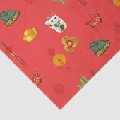 Fengshui Good Luck, Money and Abundance Symbols Tissuepapier (Detail)