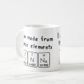 Fenna periodieke table name mok (Voorkant links)