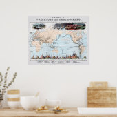 Fenomena of Volcanoes and Earthquakes 1852 Poster (Keuken)