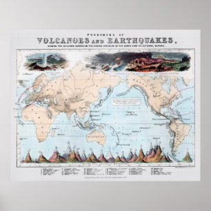 Fenomena of Volcanoes and Earthquakes 1852 Poster