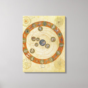 Fenomena van Aratus, kosmologisch diagram Canvas Afdruk