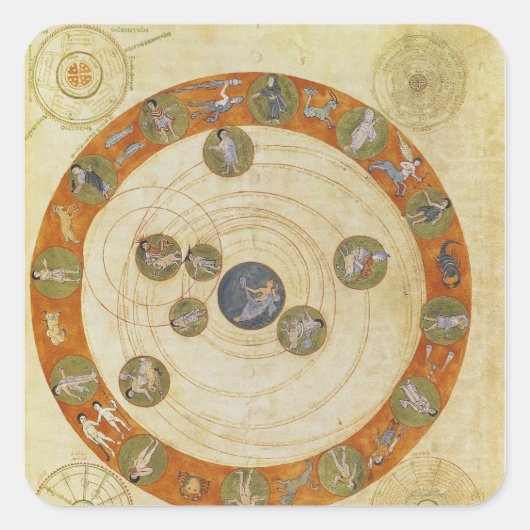 Fenomena van Aratus, kosmologisch diagram Vierkante Sticker (Voorkant)