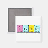 Fernand periodieke table name magnet (Voorkant / Achterkant)