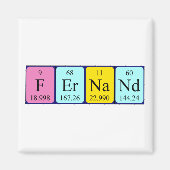 Fernand periodieke table name magnet (Voorkant)