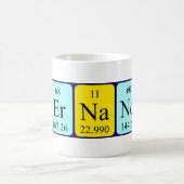 Fernando Periodieke Naam mok (Center)