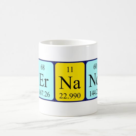 Fernando Periodieke Naam mok (Center)