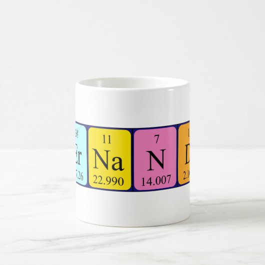 Fernando Periodieke Naam mok (Center)