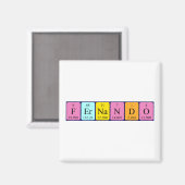 Fernando periodieke tabelnaam magnet (Voorkant / Achterkant)