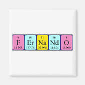 Fernando periodieke tabelnaam magnet (Voorkant)