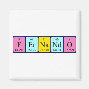 Fernando periodieke tabelnaam magnet