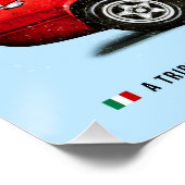 Ferrari Daytona GTB/4 Perfect Poster (Hoek)