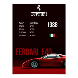 Ferrari F40 Perfect Poster