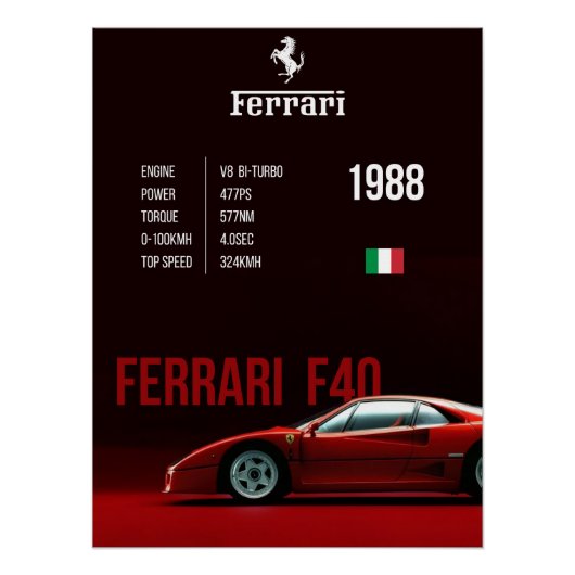 Ferrari F40 Perfect Poster (Voorkant)