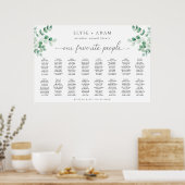 Ferras Greenery 16 Tafelzittingsschema Poster (Keuken)