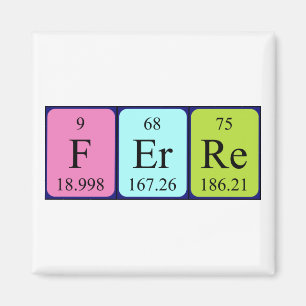 Ferre periodieke table name magnet