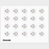 Ferris Wheel Ronde Sticker (Vel)